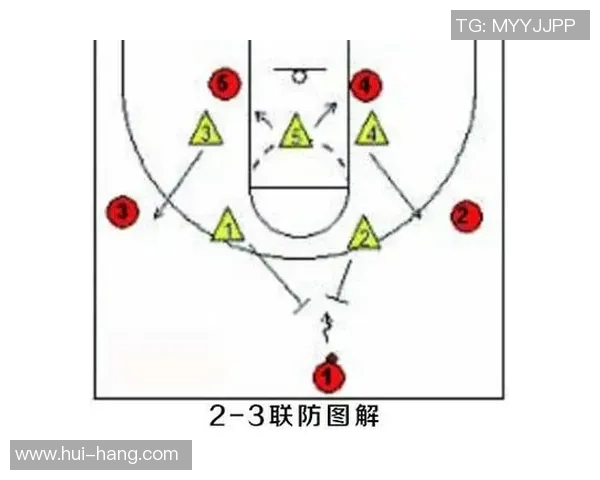武汉篮球队区域防守战术解析与深度剖析