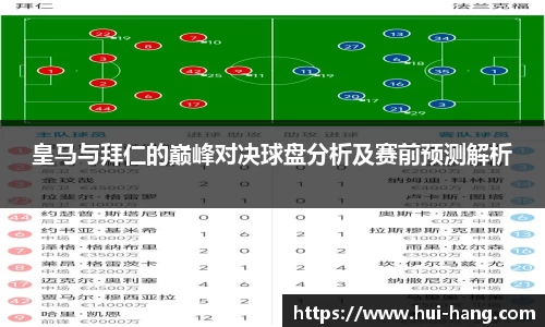 皇马与拜仁的巅峰对决球盘分析及赛前预测解析