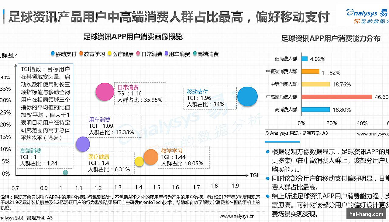 无论胜败，都心无悔！